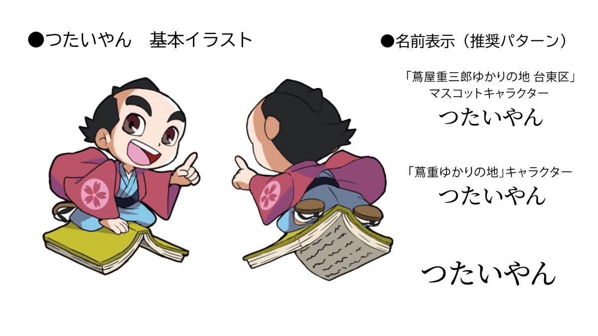 マスコットキャラクター つたいやん 基本ポーズ